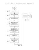 METHODS FOR CAPTURING AND READING OUT IMAGES FROM AN IMAGE SENSOR diagram and image