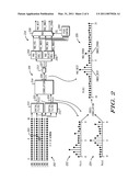 PIXEL INTERPOLATION WITH EDGE DETECTION BASED ON CROSS-CORRELATION diagram and image