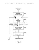 APPARATUS AND METHOD OF FRAME RATE UP-CONVERSION WITH DYNAMIC QUALITY CONTROL diagram and image