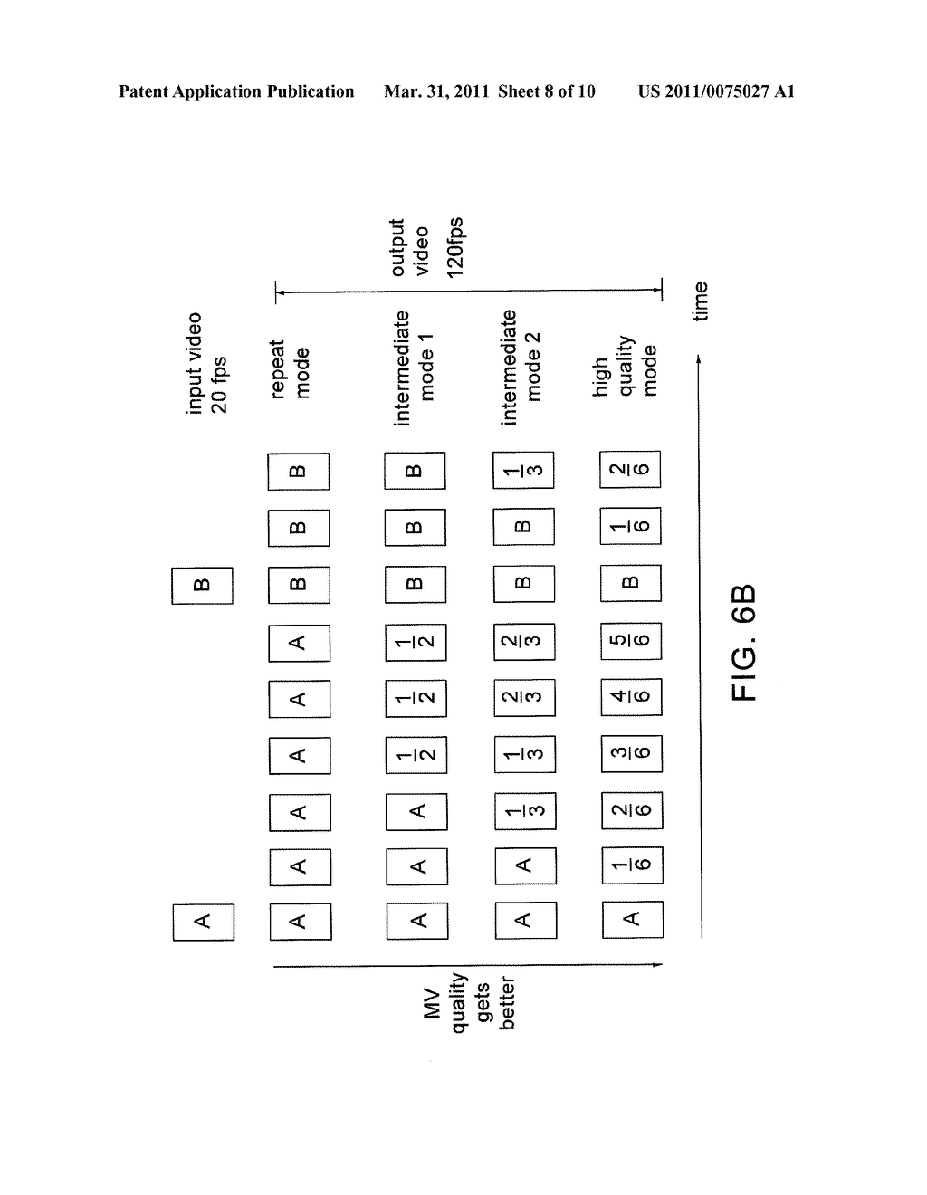 APPARATUS AND METHOD OF FRAME RATE UP-CONVERSION WITH DYNAMIC QUALITY CONTROL - diagram, schematic, and image 09