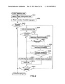 DIGITAL BROADCASTING RECEIVING APPARATUS AND METHOD FOR CONTROLLING THE SAME diagram and image