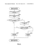 DIGITAL BROADCASTING RECEIVING APPARATUS AND METHOD FOR CONTROLLING THE SAME diagram and image