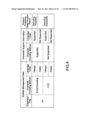 DIGITAL BROADCASTING RECEIVING APPARATUS AND METHOD FOR CONTROLLING THE SAME diagram and image