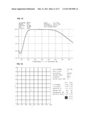 PHOTOCHROMIC OPHTHALMIC SYSTEMS THAT SELECTIVELY FILTER SPECIFIC BLUE LIGHT WAVELENGTHS diagram and image