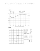 PHOTOCHROMIC OPHTHALMIC SYSTEMS THAT SELECTIVELY FILTER SPECIFIC BLUE LIGHT WAVELENGTHS diagram and image