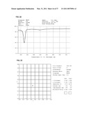 PHOTOCHROMIC OPHTHALMIC SYSTEMS THAT SELECTIVELY FILTER SPECIFIC BLUE LIGHT WAVELENGTHS diagram and image