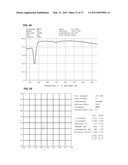 PHOTOCHROMIC OPHTHALMIC SYSTEMS THAT SELECTIVELY FILTER SPECIFIC BLUE LIGHT WAVELENGTHS diagram and image