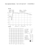 PHOTOCHROMIC OPHTHALMIC SYSTEMS THAT SELECTIVELY FILTER SPECIFIC BLUE LIGHT WAVELENGTHS diagram and image