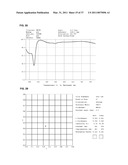 PHOTOCHROMIC OPHTHALMIC SYSTEMS THAT SELECTIVELY FILTER SPECIFIC BLUE LIGHT WAVELENGTHS diagram and image