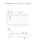 PHOTOCHROMIC OPHTHALMIC SYSTEMS THAT SELECTIVELY FILTER SPECIFIC BLUE LIGHT WAVELENGTHS diagram and image