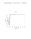 PHOTOCHROMIC OPHTHALMIC SYSTEMS THAT SELECTIVELY FILTER SPECIFIC BLUE LIGHT WAVELENGTHS diagram and image