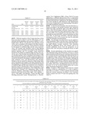 PHOTOCHROMIC OPHTHALMIC SYSTEMS THAT SELECTIVELY FILTER SPECIFIC BLUE LIGHT WAVELENGTHS diagram and image