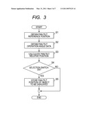 IMAGE TAKING SYSTEM AND LENS APPARATUS diagram and image