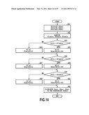 IMAGE PROCESSING APPARATUS AND IMAGE PROCESSING METHOD diagram and image