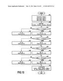 IMAGE PROCESSING APPARATUS AND IMAGE PROCESSING METHOD diagram and image