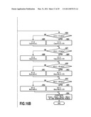 IMAGE PROCESSING APPARATUS AND IMAGE PROCESSING METHOD diagram and image