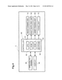 Image Forming Apparatus diagram and image