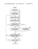 IMAGE SCANNING DEVICE diagram and image