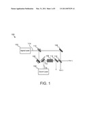 Fast all-optical switch diagram and image