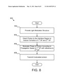 Fast all-optical switch diagram and image