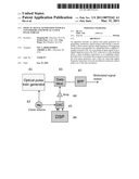 OPTICAL SIGNAL GENERATION WITH D/A CONVERTERS AND OPTICAL CLOCK PULSE STREAM diagram and image