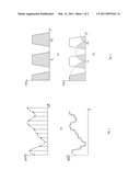 OPTICAL SIGNAL GENERATION WITH D/A CONVERTERS AND OPTICAL CLOCK PULSE STREAM diagram and image