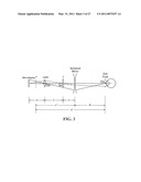 3-Dimensional electro-optical see-through displays diagram and image