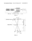 3-Dimensional electro-optical see-through displays diagram and image