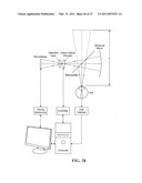 3-Dimensional electro-optical see-through displays diagram and image