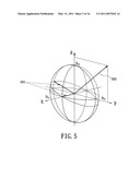 Asymmetric light diffuser and methods for manufacturing the same diagram and image