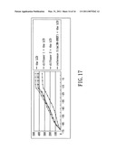 Asymmetric light diffuser and methods for manufacturing the same diagram and image