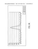 Asymmetric light diffuser and methods for manufacturing the same diagram and image