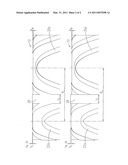 FLUID DYNAMIC BEARING SYSTEM HAVING A LOW OVERALL HEIGHT AND A SPINDLE MOTOR HAVING THIS KIND OF BEARING SYSTEM diagram and image