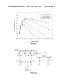 Circuit for Converting a Pulsed Input Voltage to a DC Voltage diagram and image