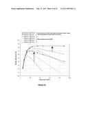 Circuit for Converting a Pulsed Input Voltage to a DC Voltage diagram and image