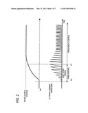 SWITCHING POWER SUPPLY DEVICE diagram and image