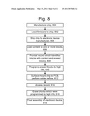 MAINTAINING INTEGRITY OF PRELOADED CONTENT IN NON-VOLATILE MEMORY DURING SURFACE MOUNTING diagram and image