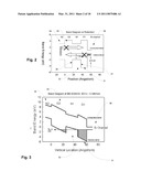 CHARGE TRAPPING MEMORY CELL HAVING BANDGAP ENGINEERED TUNNELING STRUCTURE WITH OXYNITRIDE ISOLATION LAYER diagram and image