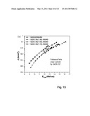 CHARGE TRAPPING MEMORY CELL HAVING BANDGAP ENGINEERED TUNNELING STRUCTURE WITH OXYNITRIDE ISOLATION LAYER diagram and image