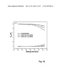 CHARGE TRAPPING MEMORY CELL HAVING BANDGAP ENGINEERED TUNNELING STRUCTURE WITH OXYNITRIDE ISOLATION LAYER diagram and image