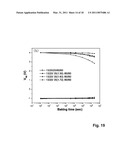 CHARGE TRAPPING MEMORY CELL HAVING BANDGAP ENGINEERED TUNNELING STRUCTURE WITH OXYNITRIDE ISOLATION LAYER diagram and image