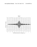 OPTICAL RECORDING MEDIUM, AND OPTICAL INFORMATION DEVICE diagram and image