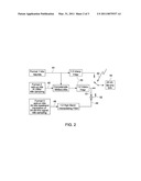 HOLOGRAPHIC DISC WITH IMPROVED FEATURES AND METHOD FOR THE SAME diagram and image