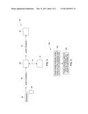 HOLOGRAPHIC DISC WITH IMPROVED FEATURES AND METHOD FOR THE SAME diagram and image