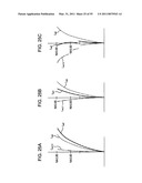 OBJECT LENS, OPTICAL PICKUP, AND OPTICAL DISC DEVICE diagram and image