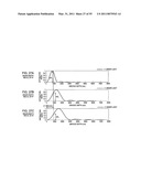 OBJECT LENS, OPTICAL PICKUP, AND OPTICAL DISC DEVICE diagram and image