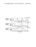 OBJECT LENS, OPTICAL PICKUP, AND OPTICAL DISC DEVICE diagram and image