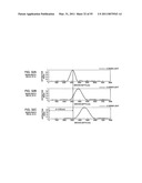 OBJECT LENS, OPTICAL PICKUP, AND OPTICAL DISC DEVICE diagram and image