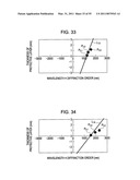 OBJECT LENS, OPTICAL PICKUP, AND OPTICAL DISC DEVICE diagram and image