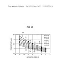 OBJECT LENS, OPTICAL PICKUP, AND OPTICAL DISC DEVICE diagram and image